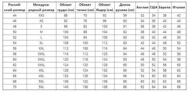 Размеры одежды