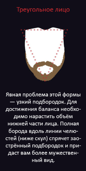 Как отрастить бороду правильно и быстро по шагам (30+ фото): этапы роста с нуля, мужчине и подростку, советы как ускорить рост щетины