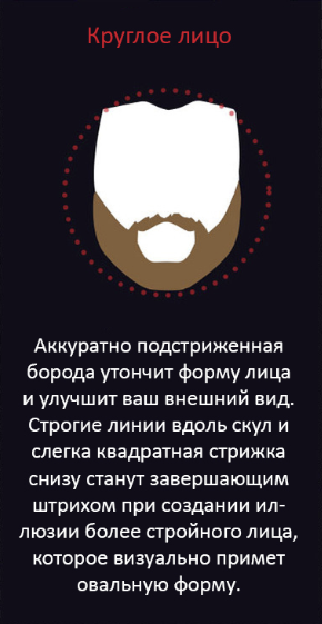 Как отрастить бороду правильно и быстро по шагам (30+ фото): этапы роста с нуля, мужчине и подростку, советы как ускорить рост щетины