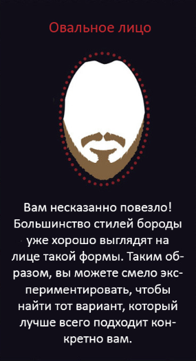 Как отрастить бороду правильно и быстро по шагам (30+ фото): этапы роста с нуля, мужчине и подростку, советы как ускорить рост щетины