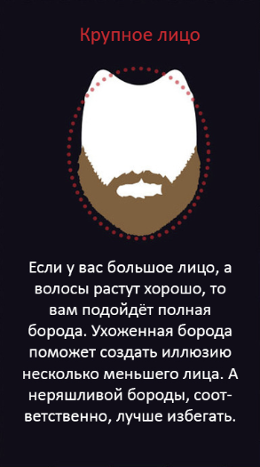 Как отрастить бороду правильно и быстро по шагам (30+ фото): этапы роста с нуля, мужчине и подростку, советы как ускорить рост щетины