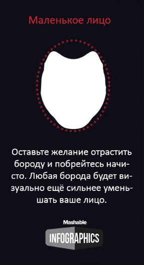 Как отрастить бороду правильно и быстро по шагам (30+ фото): этапы роста с нуля, мужчине и подростку, советы как ускорить рост щетины
